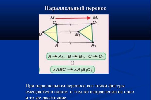 Гидра и кракен