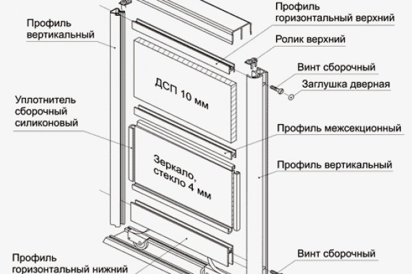 Кракен перестал работать