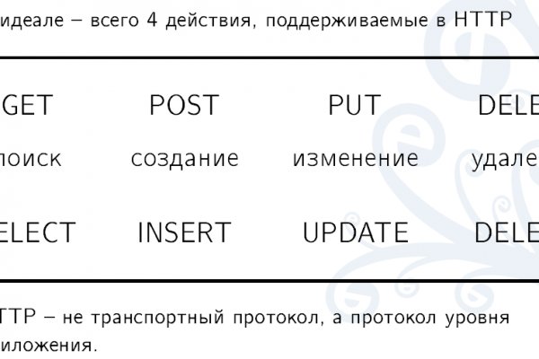 Ссылка на кракен в тор браузере