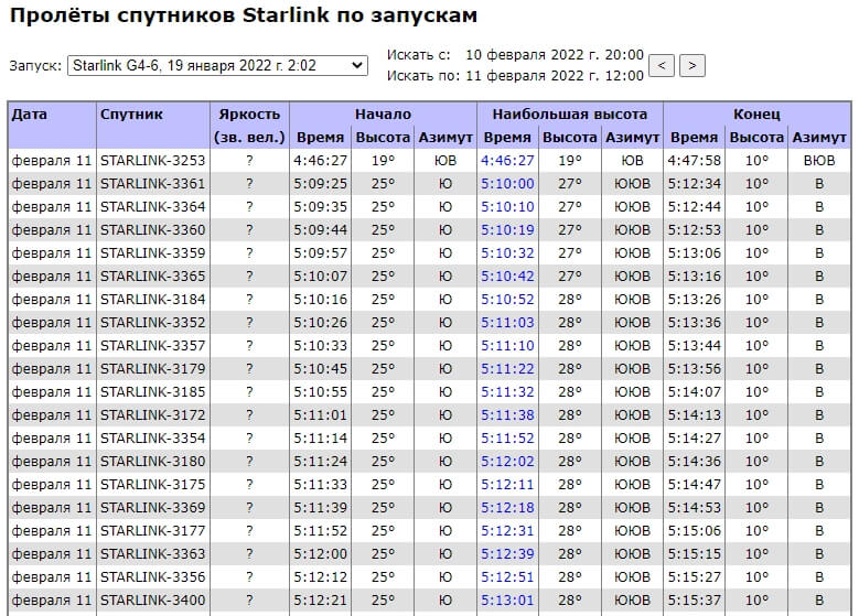 Кракен сайт kr2web in